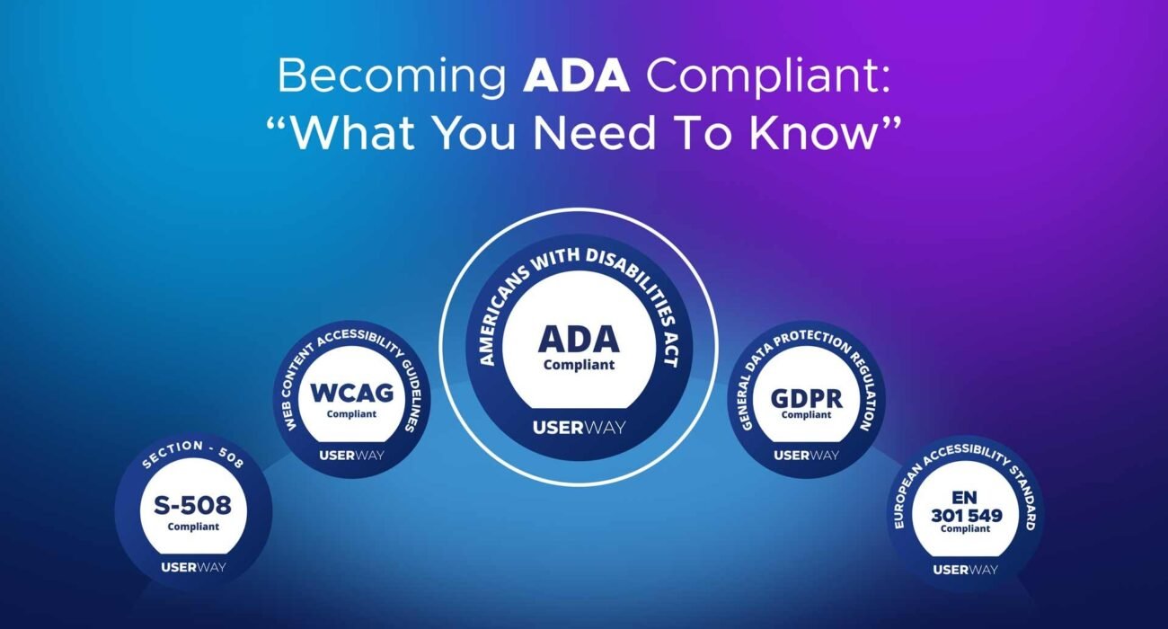 Why ADA Compliance Is Critical for Your Website in 2025